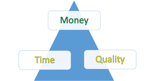 mobile-corporate-job